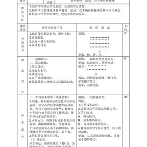  如何与篮球教练有效沟通提高训练效果：提升技能的关键策略